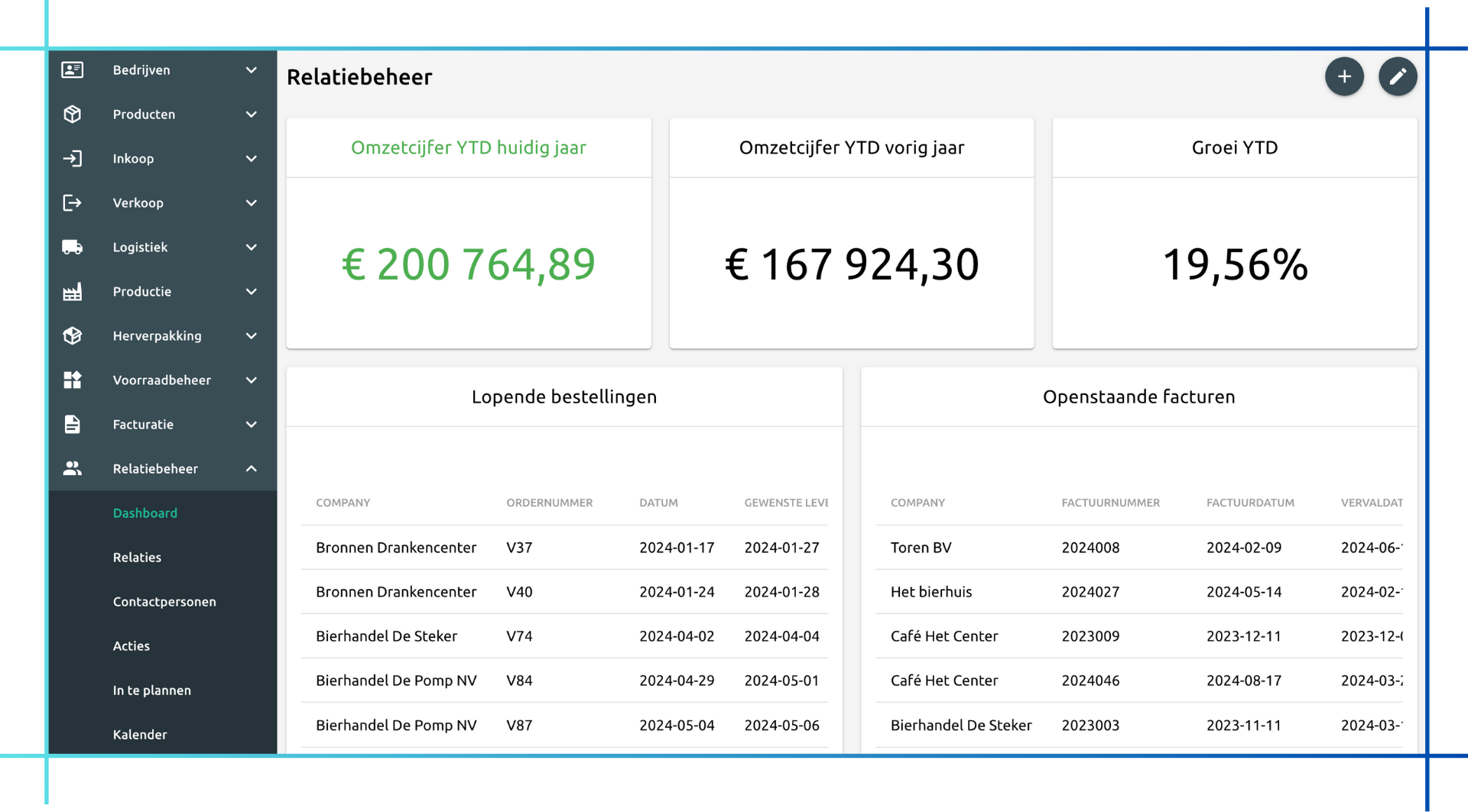 Des chiffres fiables avec de nombreuses options de filtrage